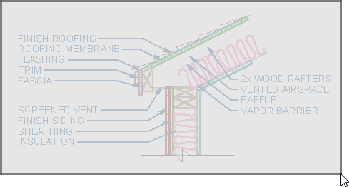 Drawing a selection marquee