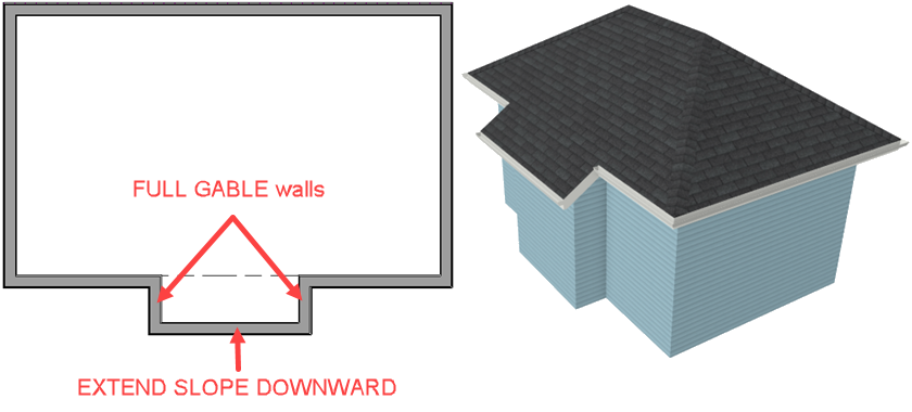 Plan and Perspective View showing the Full Gable walls and the Extend Slope Downward wall at the edge of the bumpout