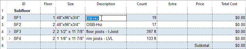 Editing a cell in a materials list