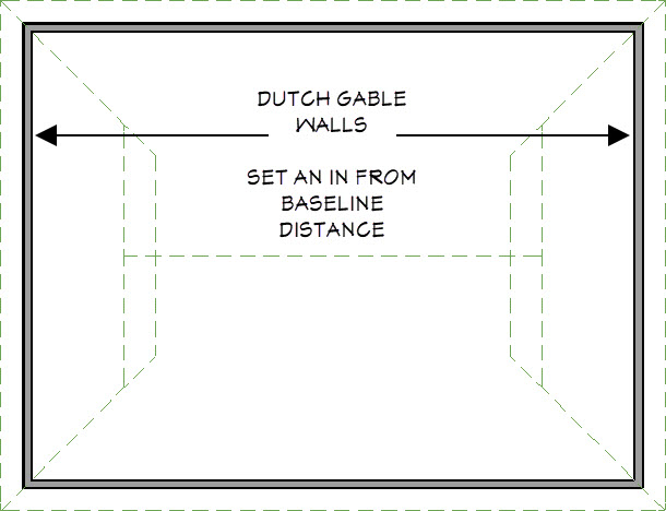 Dutch gable walls with an In From Baseline distance of 96"