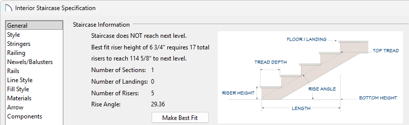 Interior Staircase Specification dialog displaying staircase information