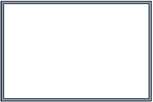 Floor plan view of a basic rectangular structure