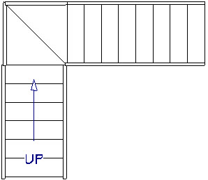 Run of stairs with two triangular winders made from landings