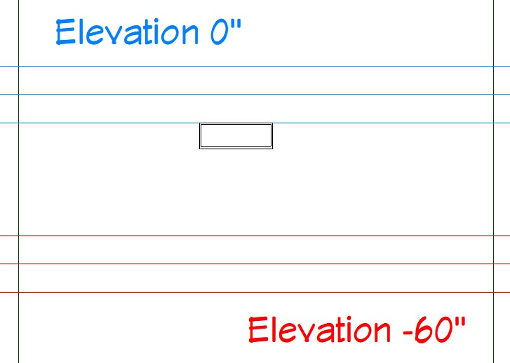 Landing placed in Terrain