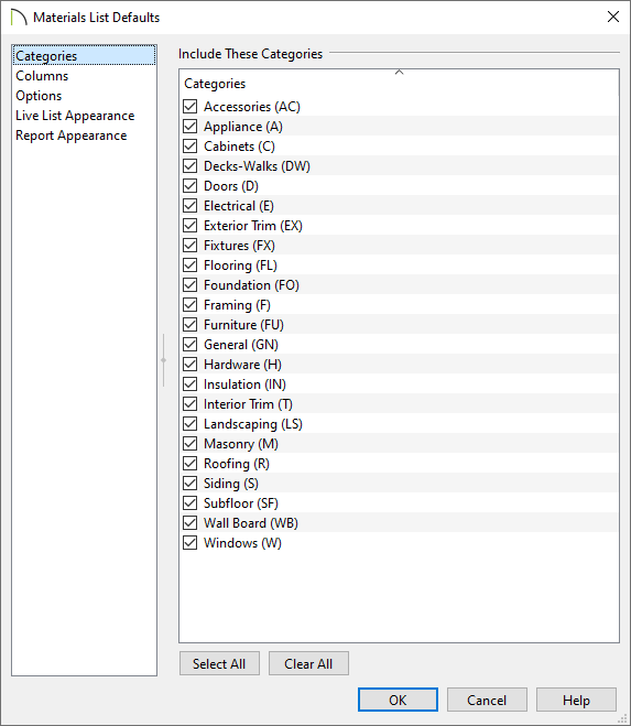 Categories panel of the Materials List Defaults dialog