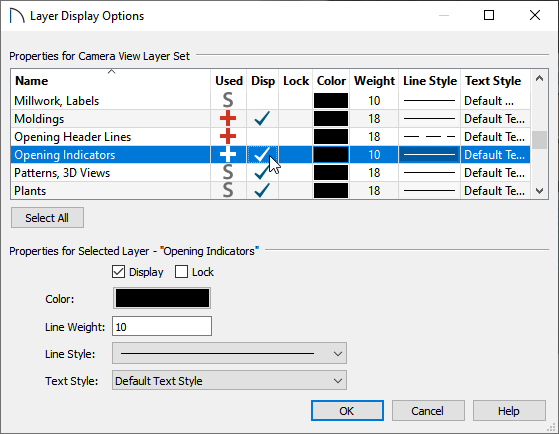 Layer Display Options dialog with the Opening Indicators layer displayed