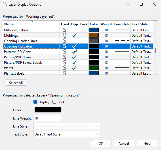 Layer display options dialog with the Opening indicators layer selected and checked to display. 