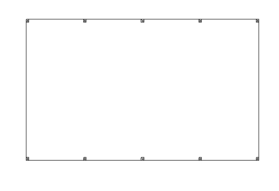 Creating a rectangular polyline around posts