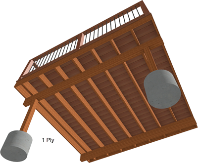 1 Ply Deck Posts.