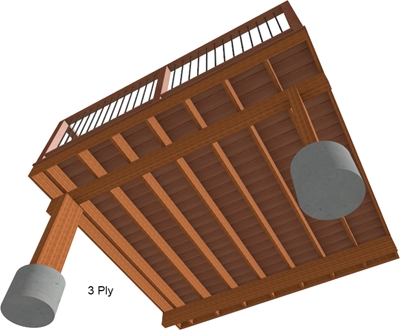 3 Ply Deck Posts.