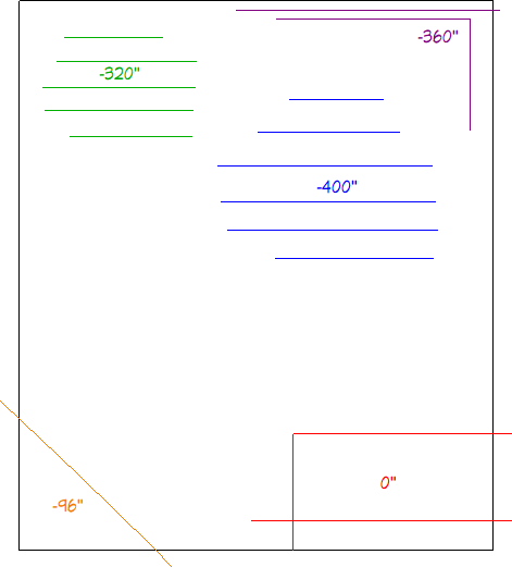 Plan view showing several elevation lines with different elevation values