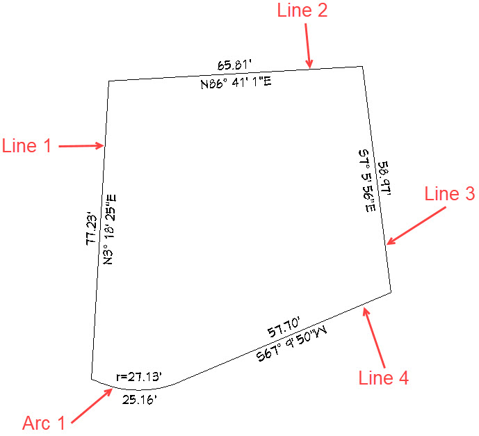 Plot plan polyline with lengths and quandrant bearings listed for each line and arc