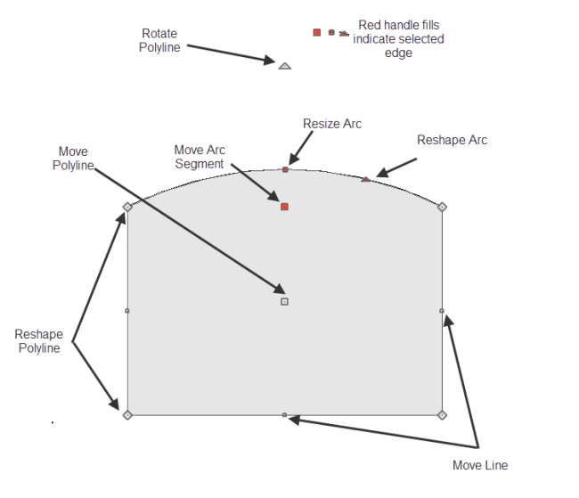 Understanding the different edit handles in Chief Architect.