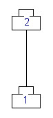 Walkthrough path with two key frames