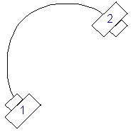 Spline containing two key frames
