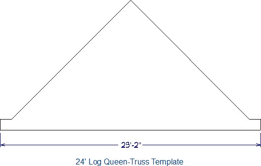 24' Log Truss Template