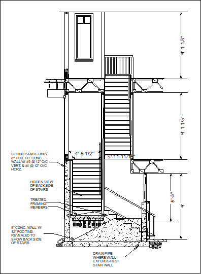 Stair detail imported into Home Designer