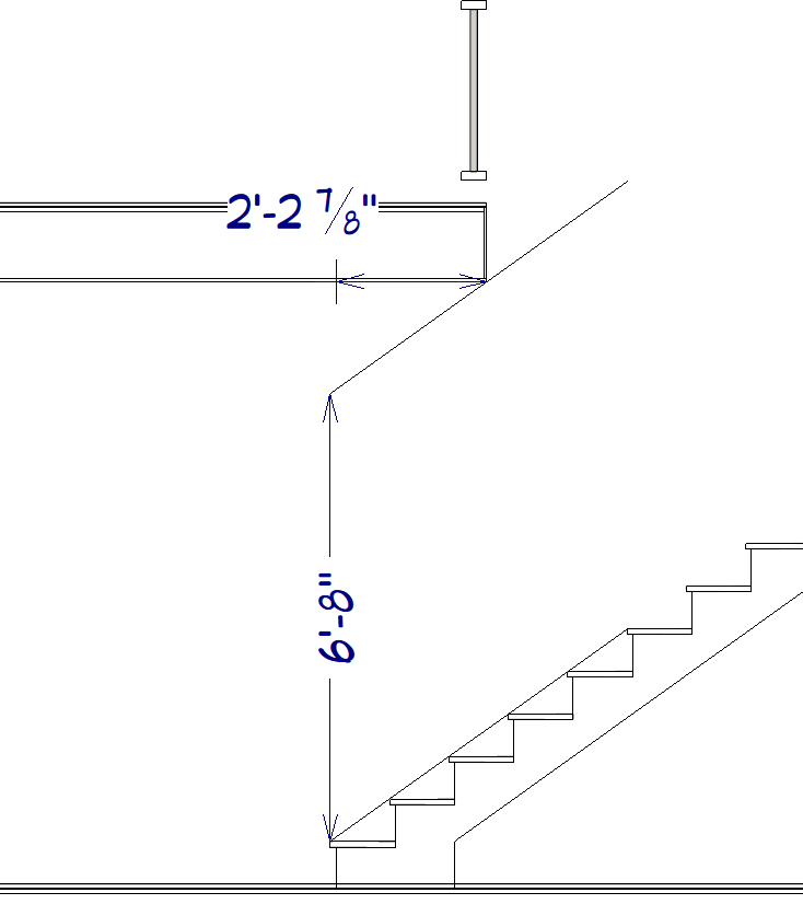 You should now have a head height of 6' 8".