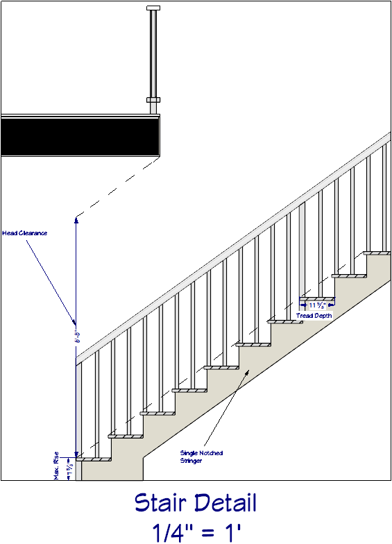 Completed Stair Detail.
