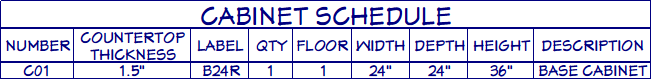 Cabinet schedule with the Countertop Thickness column