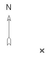 Place North Pointer and starting Point A North Pointer and an X showing the starting point