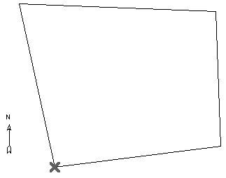 Plot Plan North Pointer, starting Point and four lines that make up the plot plan