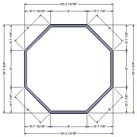 By using this procedure, you will be able to define an octagonal ...